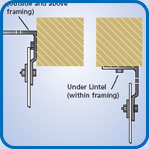 Universal Mounting Hardware